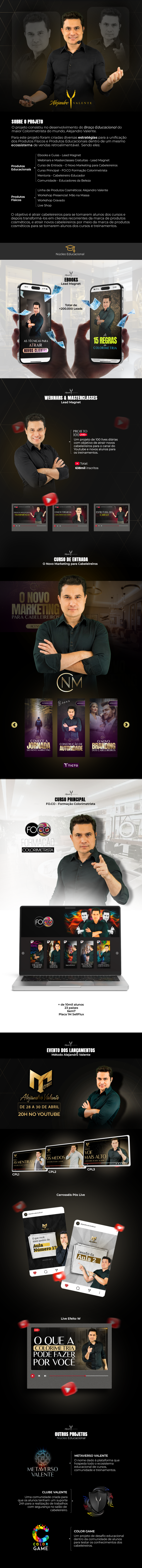 agencia-marketing-digital-starta-criacao-de-site